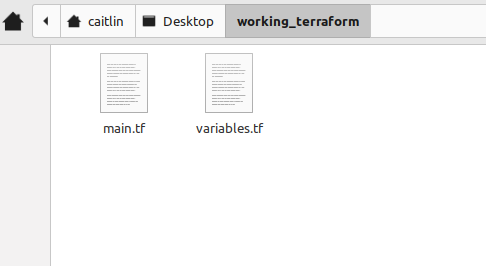 working directory