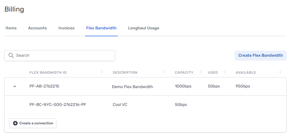expanded flex bandwidth