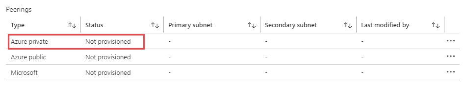 screenshot of azure peering