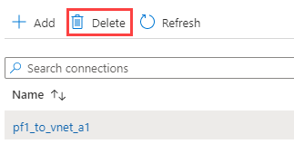 screenshot of delete action