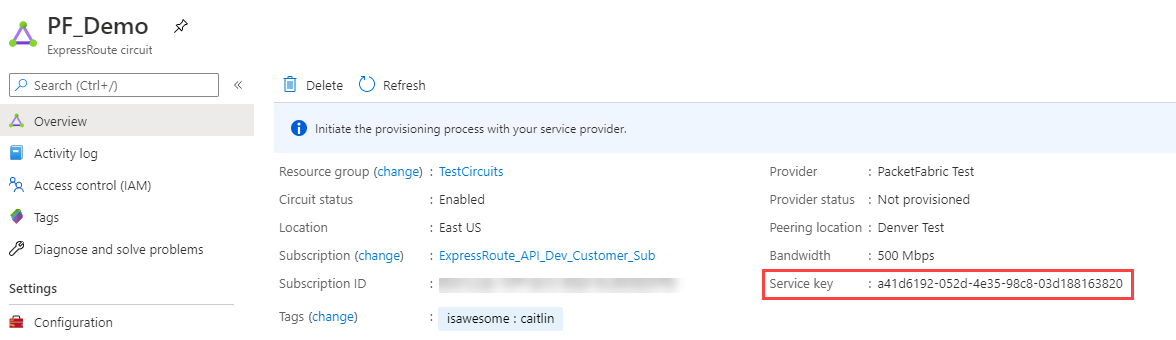 screenshot of the expressroute overview page