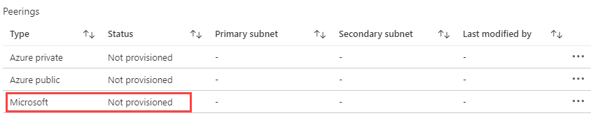 screenshot of microsoft peering