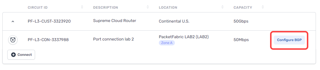 Screenshot of the Configure BGP action