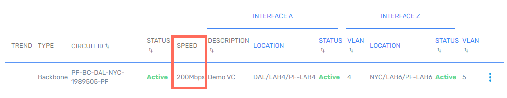 Screenshot of VC speed