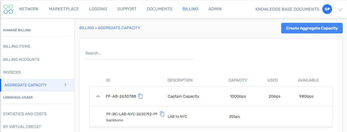 aggregate capacity option