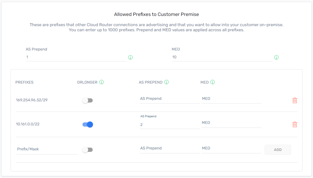 per-prefix settings