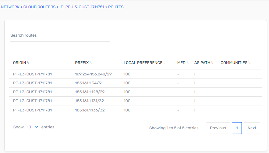 routes page
