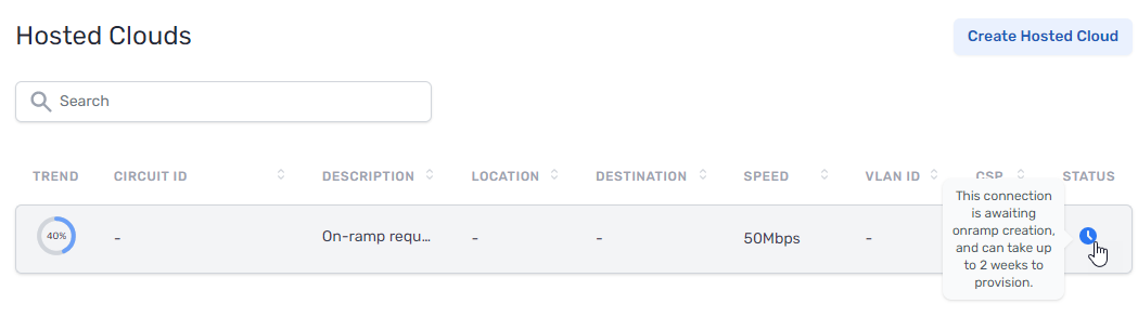 requested on ramp status