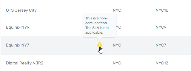 Non core tooltip message