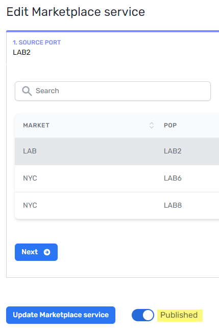 publish toggle