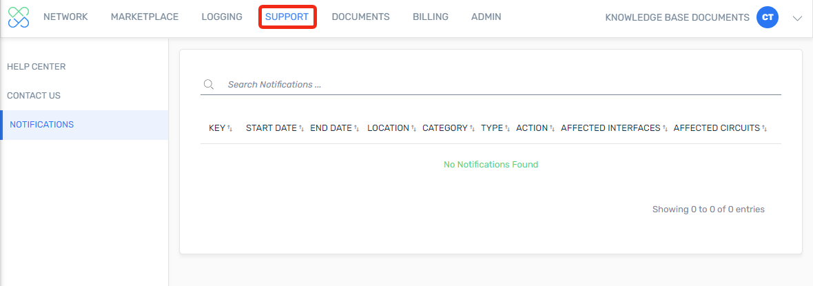 support pages